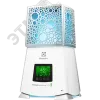 Увлажнитель воздуха ультразвуковой EHU-3915D 2.0