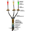 Муфта кабельная концевая 1КНТпНнг-LS-3х(16-25) с наконечниками болтовыми