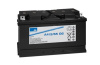 Аккумуляторная батарея A 412/65.0 G6